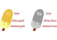 Poli Reçine Özel Kupa Bardak 3D Kazınmış Dondurma El Sanatları Altın / Gümüş Kaplama Rengi